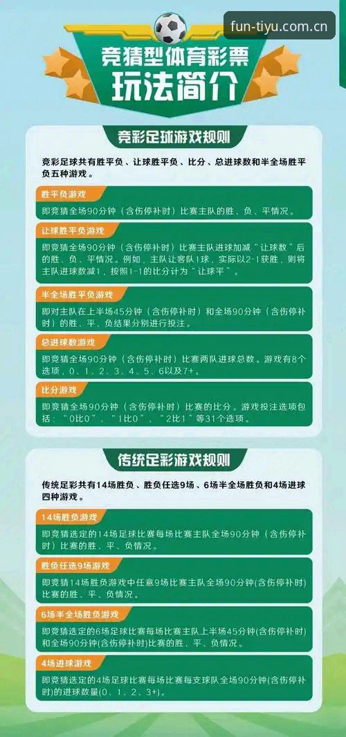 趣体育赛事覆盖最新动态：常见问题一站式解答，用户实操指南发布